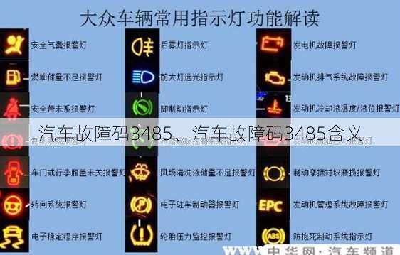 汽车故障码3485、汽车故障码3485含义