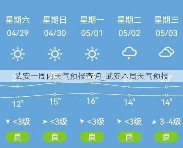 武安一周内天气预报查询_武安本周天气预报