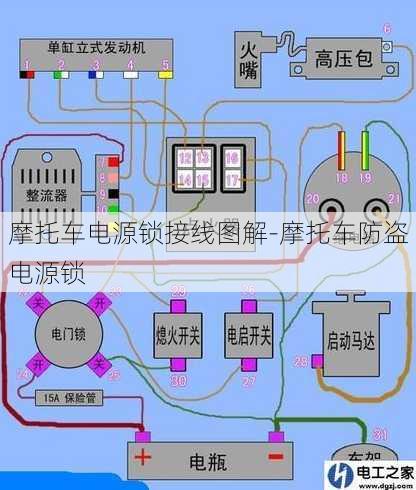 摩托车电源锁接线图解-摩托车防盗电源锁