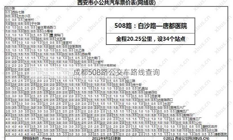 成都508路公交车路线查询