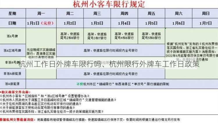 杭州工作日外牌车限行吗、杭州限行外牌车工作日政策