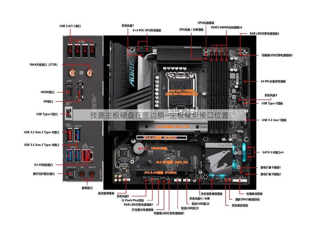 技嘉主板硬盘在哪边插—主板硬盘接口位置