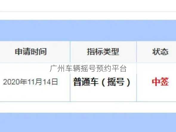 广州车辆摇号预约平台