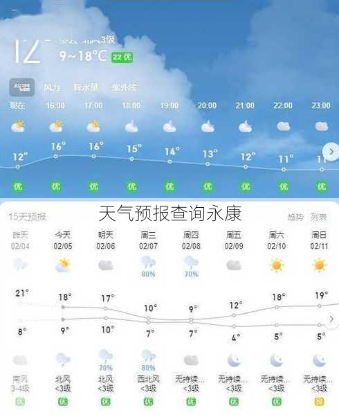 天气预报查询永康