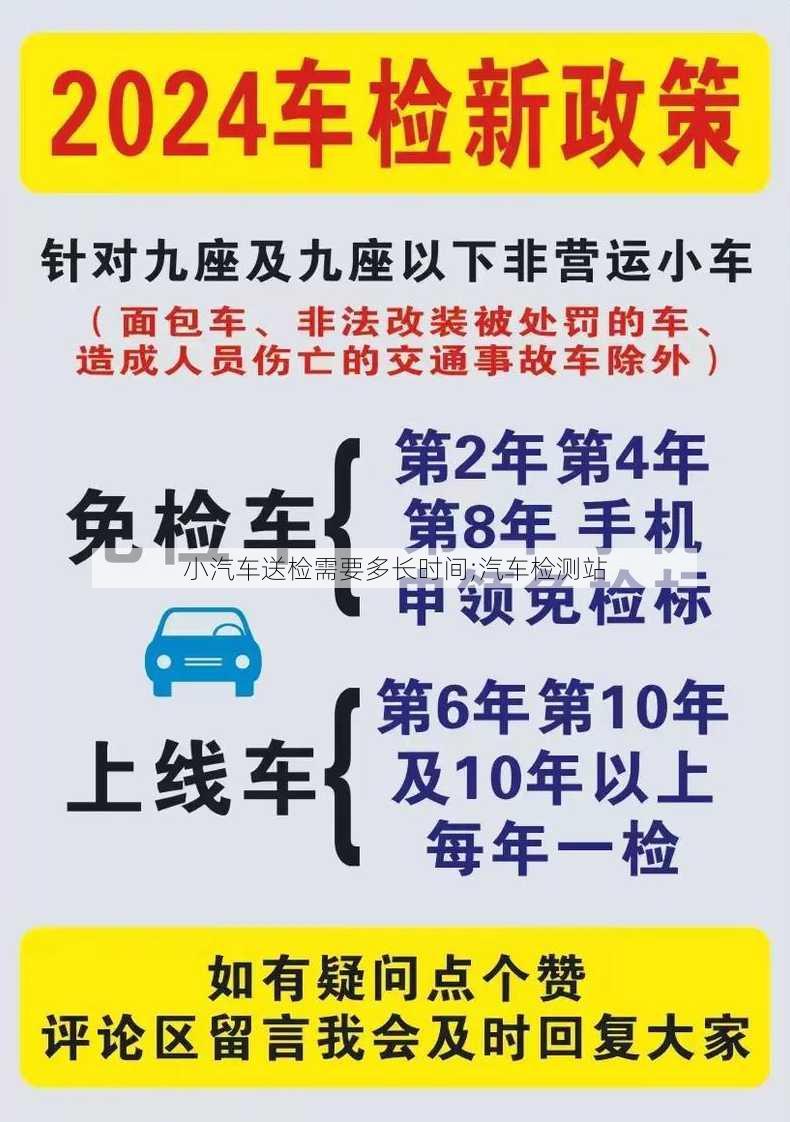 小汽车送检需要多长时间;汽车检测站