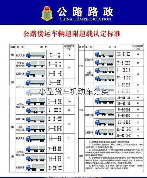 小型货车机动车分类