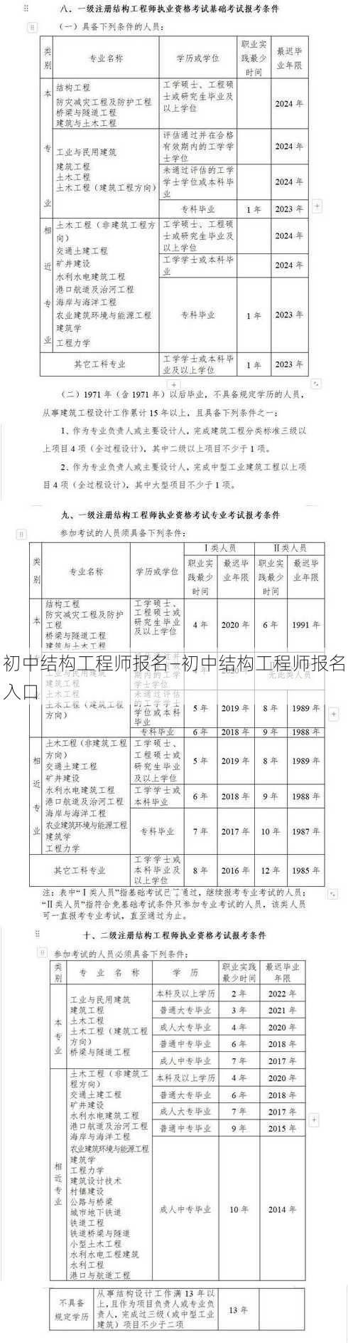 初中结构工程师报名—初中结构工程师报名入口