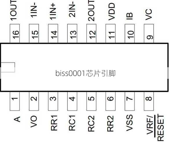 biss0001芯片引脚