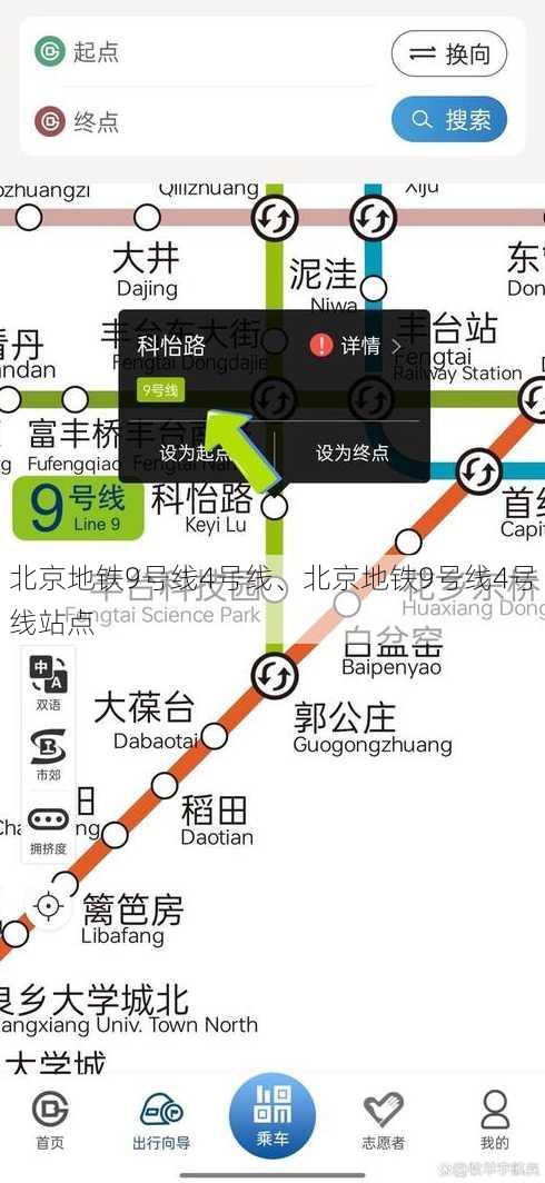 北京地铁9号线4号线、北京地铁9号线4号线站点