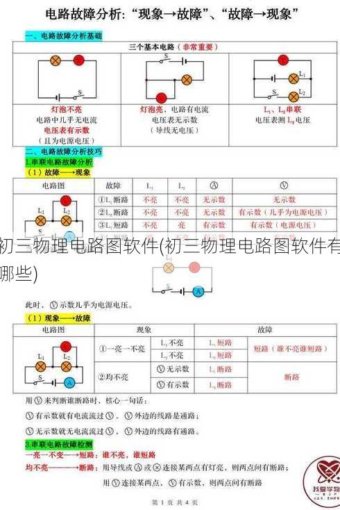 初三物理电路图软件(初三物理电路图软件有哪些)