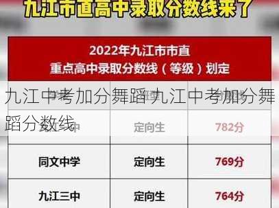 九江中考加分舞蹈 九江中考加分舞蹈分数线