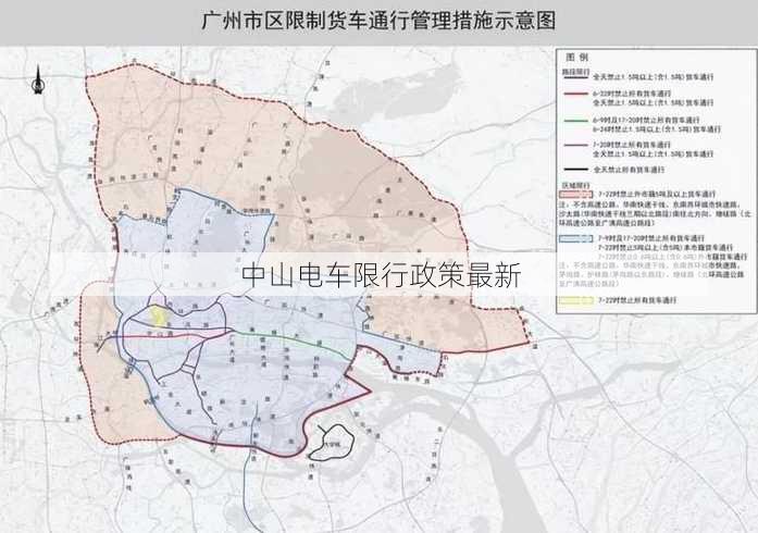 中山电车限行政策最新