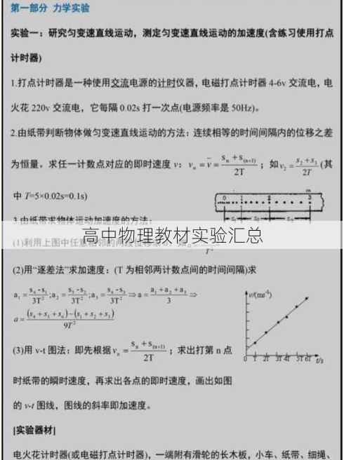 高中物理教材实验汇总