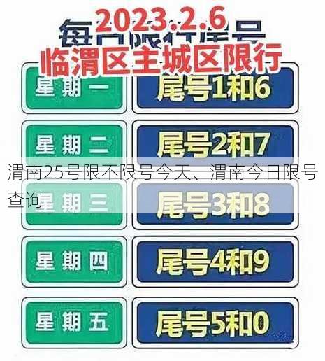 渭南25号限不限号今天、渭南今日限号查询