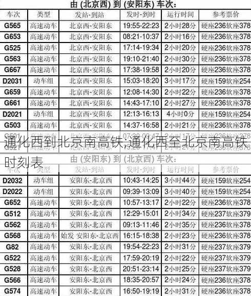 通化西到北京南高铁;通化西至北京南高铁时刻表