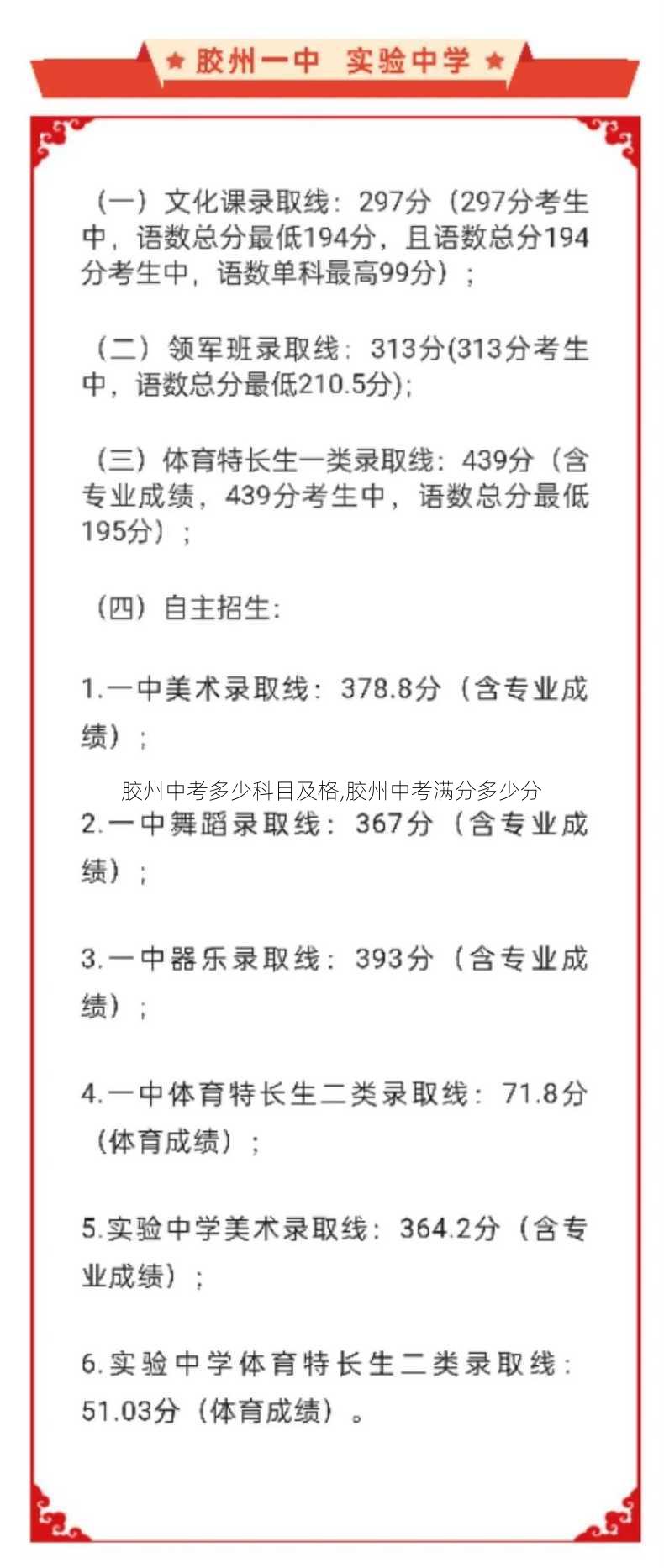 胶州中考多少科目及格,胶州中考满分多少分