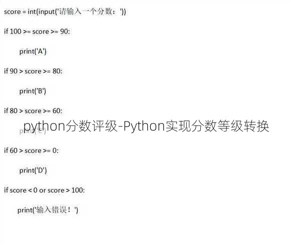 python分数评级-Python实现分数等级转换