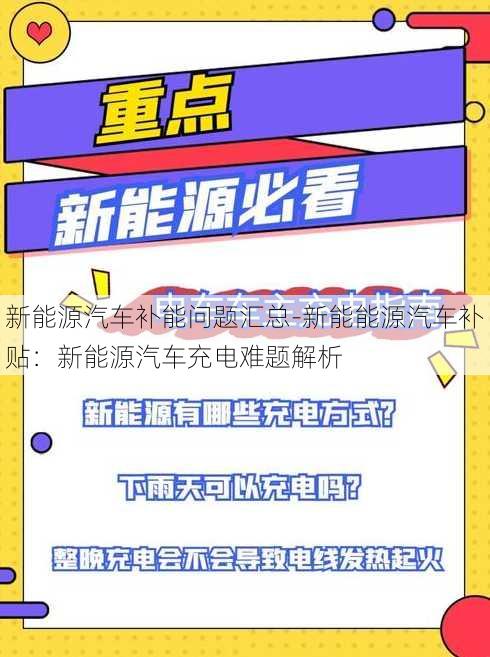 新能源汽车补能问题汇总-新能能源汽车补贴：新能源汽车充电难题解析