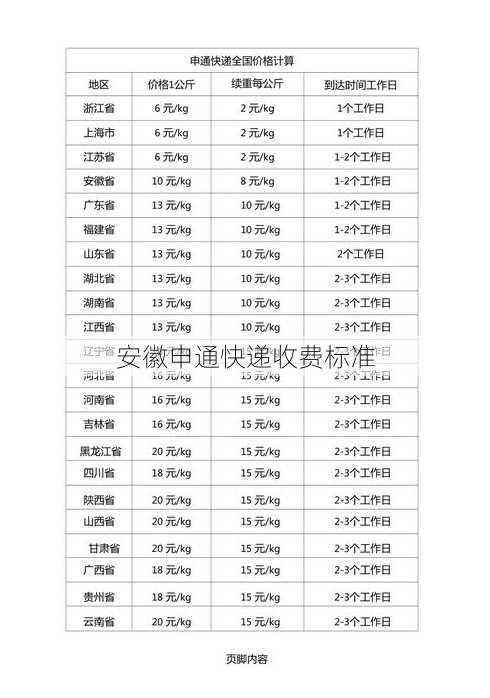 安徽申通快递收费标准