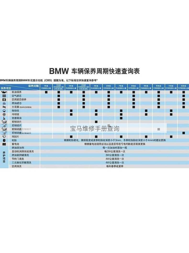 宝马维修手册查询