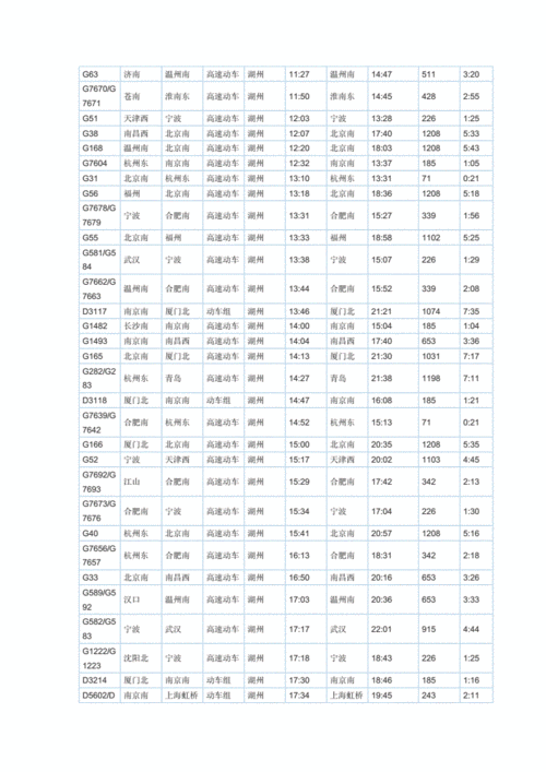 廊坊至湖州火车时刻表【高铁票价查询湖州至廊坊】