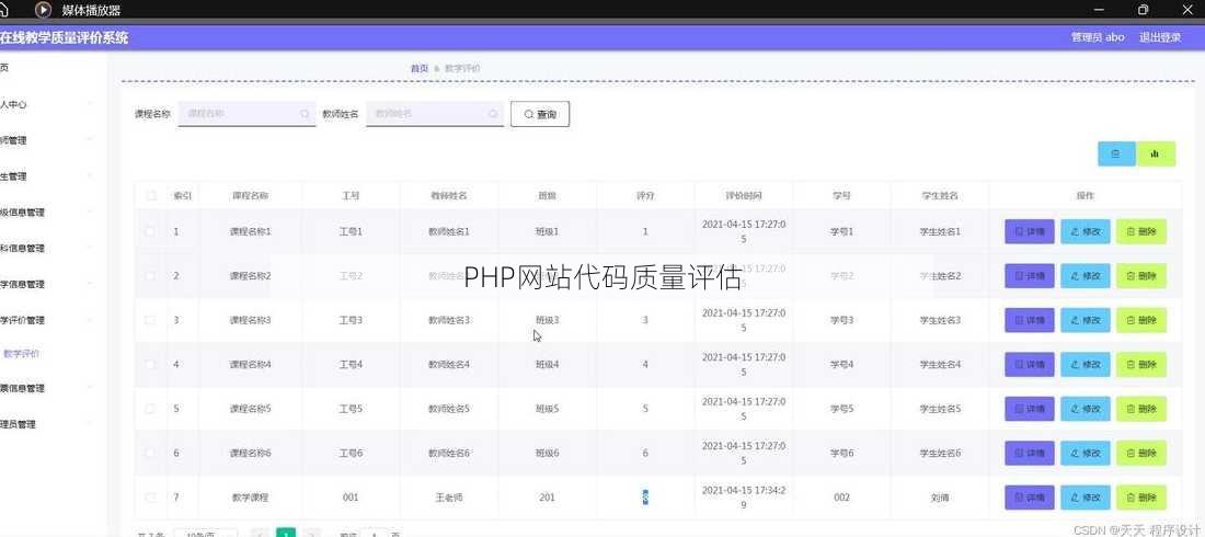 PHP网站代码质量评估