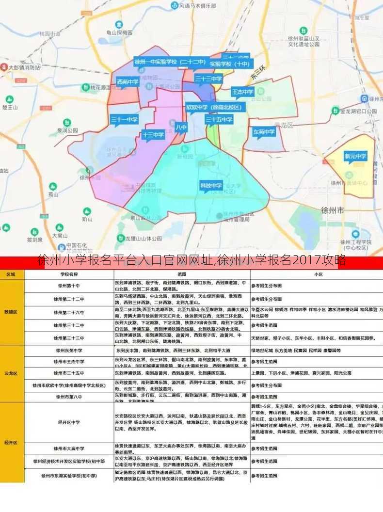 徐州小学报名平台入口官网网址,徐州小学报名2017攻略