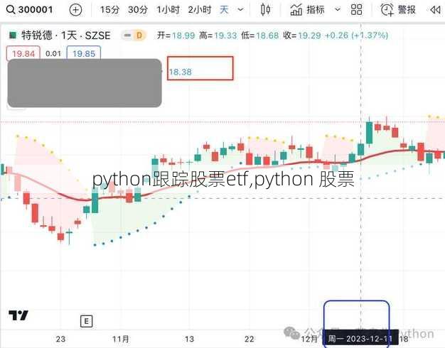 python跟踪股票etf,python 股票