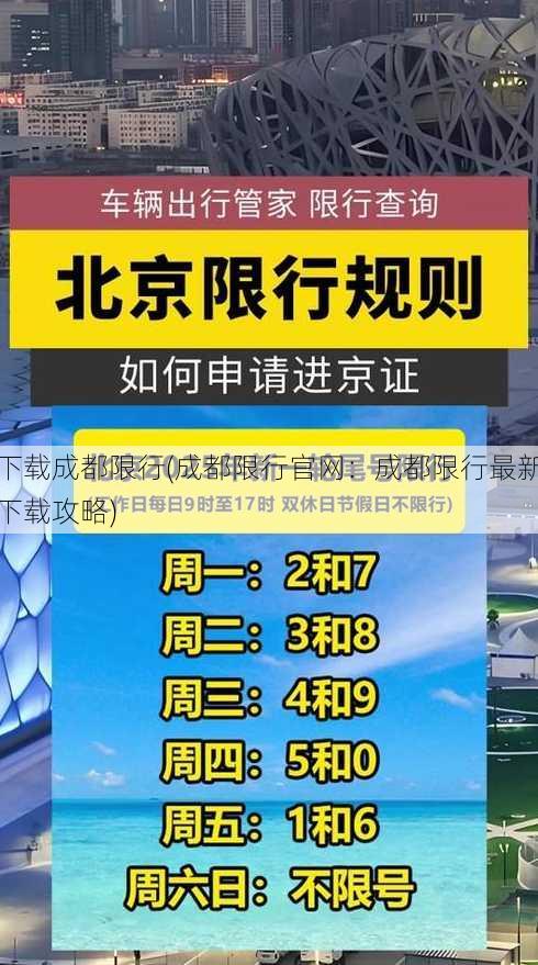 下载成都限行(成都限行官网：成都限行最新下载攻略)