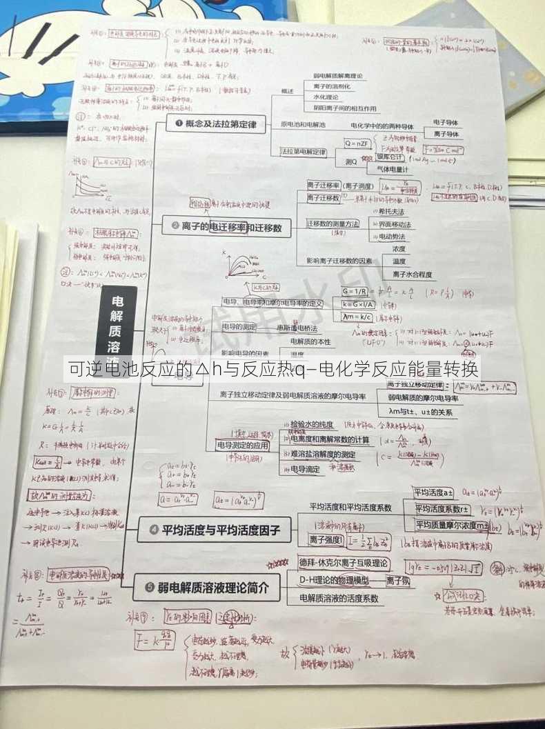 可逆电池反应的△h与反应热q—电化学反应能量转换