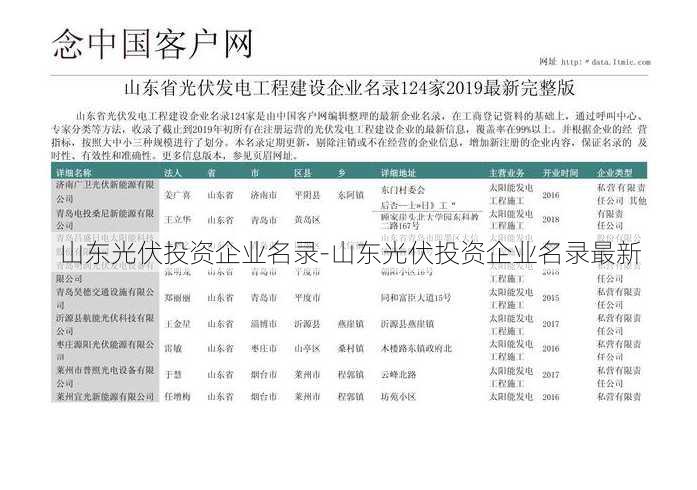 山东光伏投资企业名录-山东光伏投资企业名录最新