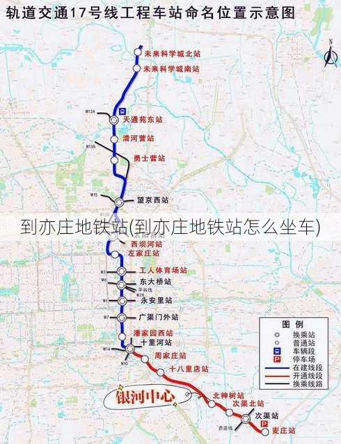 到亦庄地铁站(到亦庄地铁站怎么坐车)