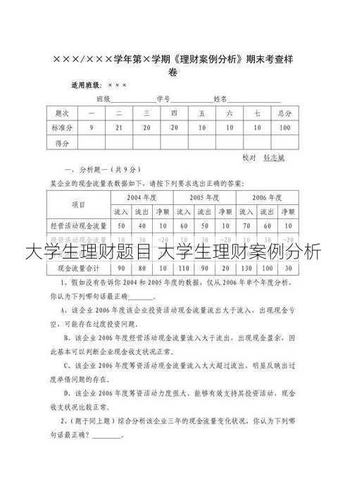 大学生理财题目 大学生理财案例分析