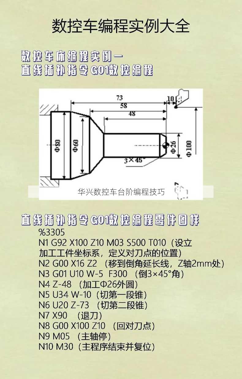 华兴数控车台阶编程技巧