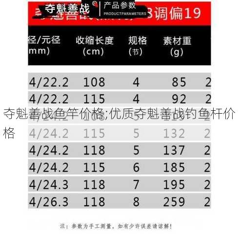 夺魁善战鱼竿价格;优质夺魁善战钓鱼杆价格