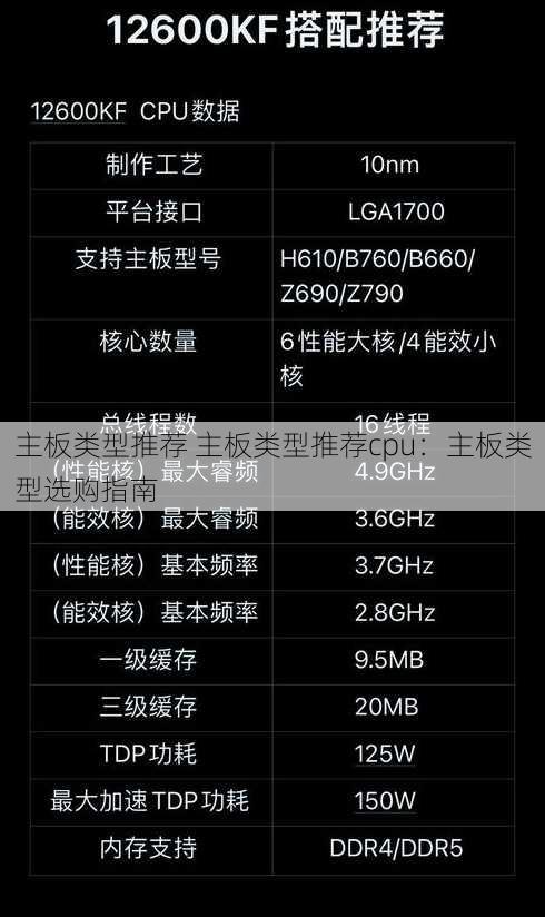 主板类型推荐 主板类型推荐cpu：主板类型选购指南