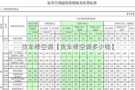 货车修空调【货车修空调多少钱】