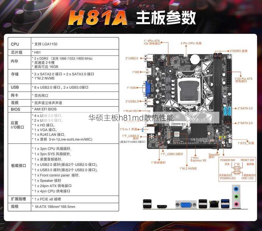 华硕主板h81md散热性能