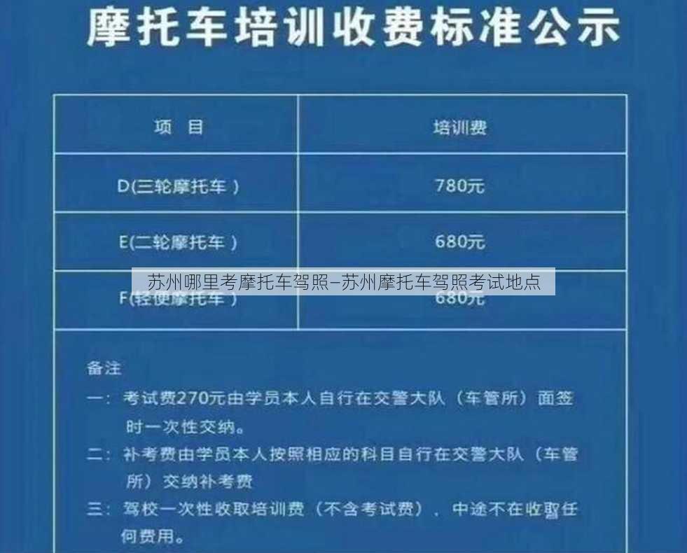 苏州哪里考摩托车驾照—苏州摩托车驾照考试地点