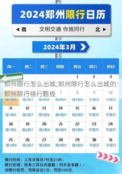 郑州限行怎么出城;郑州限行怎么出城的：郑州限行绕行路线