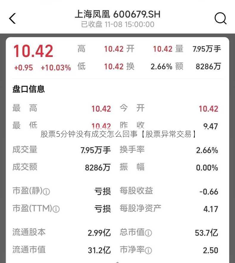股票5分钟没有成交怎么回事【股票异常交易】