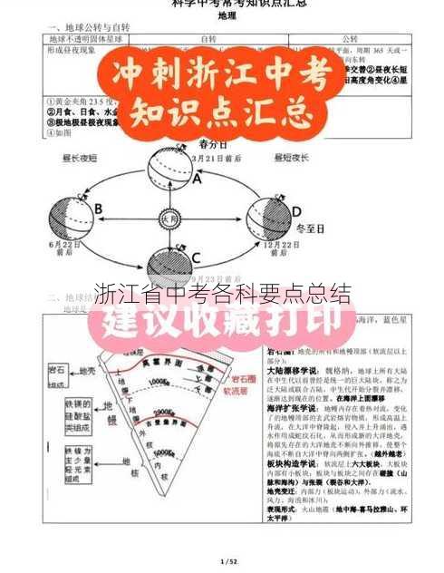 浙江省中考各科要点总结