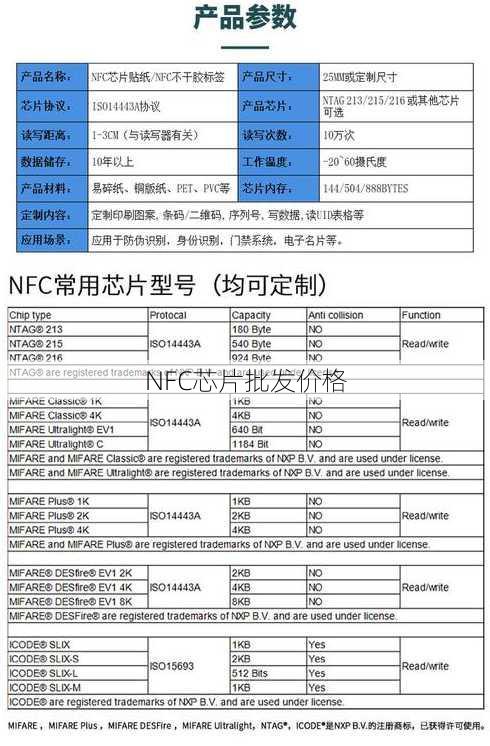 NFC芯片批发价格