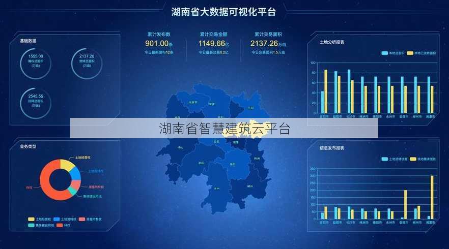 湖南省智慧建筑云平台