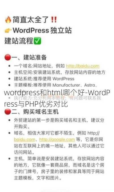 wordpress和html哪个好-WordPress与PHP优劣对比