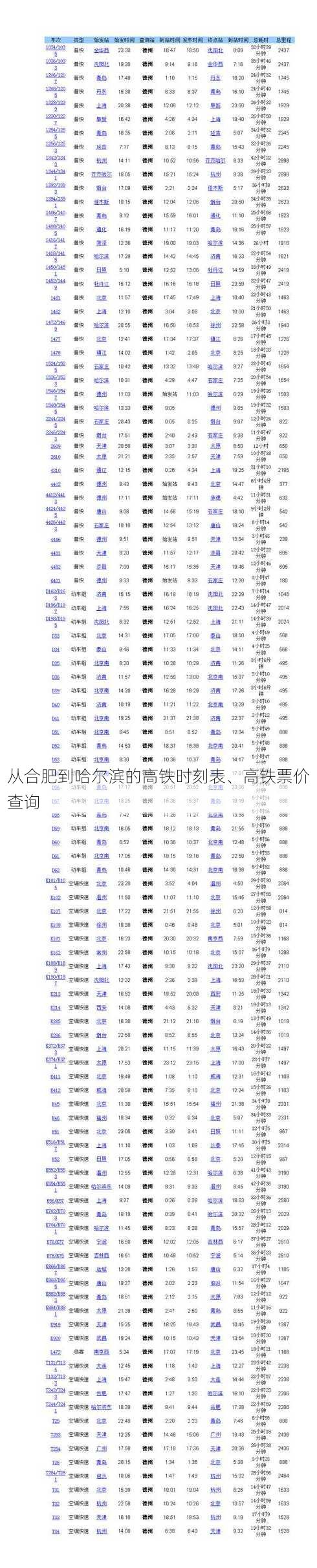 从合肥到哈尔滨的高铁时刻表、高铁票价查询