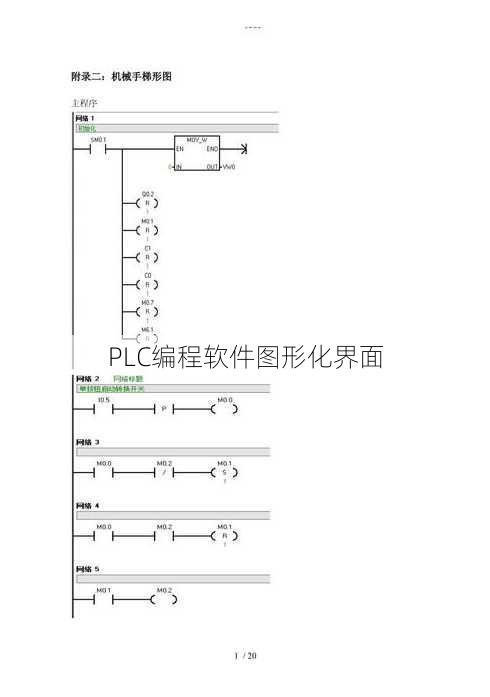 PLC编程软件图形化界面