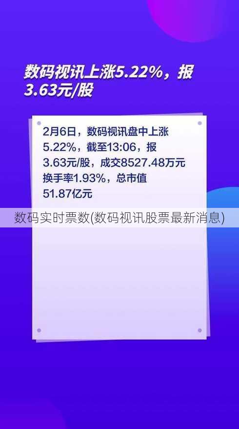 数码实时票数(数码视讯股票最新消息)