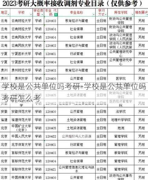 学校是公共单位吗考研-学校是公共单位吗考研怎么考