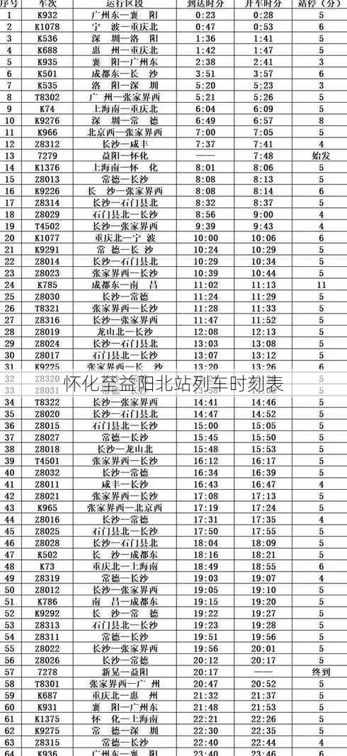 怀化至益阳北站列车时刻表